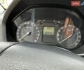 Черный Шкода Октавия, объемом двигателя 1.98 л и пробегом 287 тыс. км за 5400 $, фото 1 на Automoto.ua