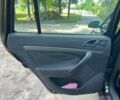 Черный Шкода Октавия, объемом двигателя 2 л и пробегом 241 тыс. км за 6290 $, фото 18 на Automoto.ua