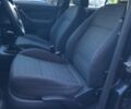 Черный Шкода Октавия, объемом двигателя 0 л и пробегом 217 тыс. км за 5000 $, фото 5 на Automoto.ua