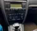 Шкода Октавія 2006 у Никополе на Automoto.ua Чорний Шкода Октавія, об'ємом двигуна 2 л та пробігом 0 тис. км за 7200 $, фото 12 на Automoto.ua
