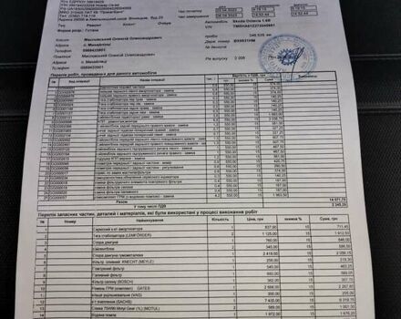Черный Шкода Октавия, объемом двигателя 1.6 л и пробегом 267 тыс. км за 5900 $, фото 5 на Automoto.ua