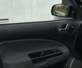 Шкода Октавия 2006 в Черкассах на Automoto.ua Черный Шкода Октавия, объемом двигателя 1.6 л и пробегом 211 тыс. км за 5500 $, фото 14 на Automoto.ua