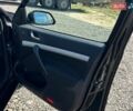 Черный Шкода Октавия, объемом двигателя 1.6 л и пробегом 197 тыс. км за 5350 $, фото 19 на Automoto.ua