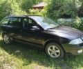 Черный Шкода Октавия, объемом двигателя 1 л и пробегом 3 тыс. км за 3200 $, фото 1 на Automoto.ua