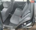 Шкода Октавія 2007 у Харкові на Automoto.ua Чорний Шкода Октавія, об'ємом двигуна 1.6 л та пробігом 260 тис. км за 6200 $, фото 6 на Automoto.ua