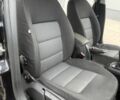 Черный Шкода Октавия, объемом двигателя 1.9 л и пробегом 239 тыс. км за 1850 $, фото 13 на Automoto.ua