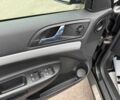 Черный Шкода Октавия, объемом двигателя 2 л и пробегом 250 тыс. км за 6990 $, фото 17 на Automoto.ua