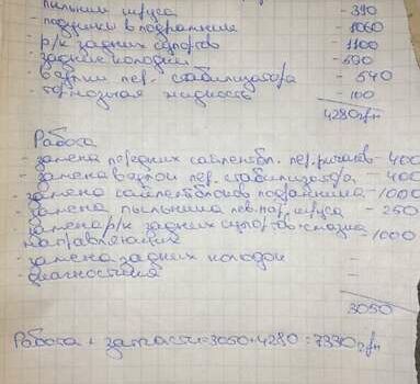 Черный Шкода Октавия, объемом двигателя 1.6 л и пробегом 265 тыс. км за 6500 $, фото 2 на Automoto.ua