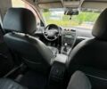Шкода Октавія 2008 у Києві на Automoto.ua Чорний Шкода Октавія, об'ємом двигуна 1.9 л та пробігом 330 тис. км за 2800 $, фото 13 на Automoto.ua
