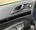 Чорний Шкода Октавія, об'ємом двигуна 1.8 л та пробігом 194 тис. км за 7200 $, фото 7 на Automoto.ua