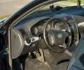 Чорний Шкода Октавія, об'ємом двигуна 1.9 л та пробігом 211 тис. км за 1900 $, фото 4 на Automoto.ua