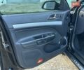 Черный Шкода Октавия, объемом двигателя 1.97 л и пробегом 265 тыс. км за 7350 $, фото 33 на Automoto.ua