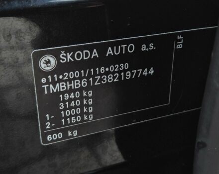 Черный Шкода Октавия, объемом двигателя 1.6 л и пробегом 239 тыс. км за 6955 $, фото 20 на Automoto.ua