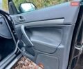 Чорний Шкода Октавія, об'ємом двигуна 1.8 л та пробігом 182 тис. км за 5999 $, фото 121 на Automoto.ua