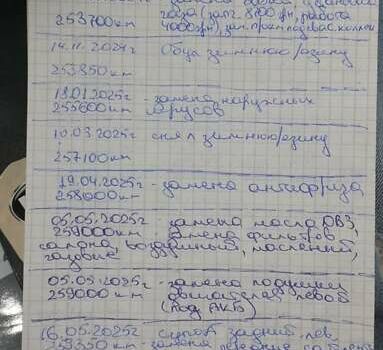 Черный Шкода Октавия, объемом двигателя 1.6 л и пробегом 265 тыс. км за 6500 $, фото 3 на Automoto.ua