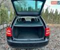 Чорний Шкода Октавія, об'ємом двигуна 1.8 л та пробігом 182 тис. км за 5999 $, фото 140 на Automoto.ua