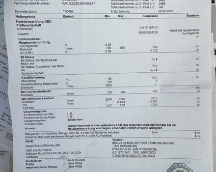 Черный Шкода Октавия, объемом двигателя 1.6 л и пробегом 177 тыс. км за 8399 $, фото 34 на Automoto.ua