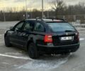 Черный Шкода Октавия, объемом двигателя 1.9 л и пробегом 280 тыс. км за 3550 $, фото 1 на Automoto.ua