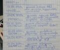Черный Шкода Октавия, объемом двигателя 1.6 л и пробегом 265 тыс. км за 6500 $, фото 5 на Automoto.ua