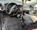 Черный Шкода Октавия, объемом двигателя 2 л и пробегом 432 тыс. км за 2800 $, фото 3 на Automoto.ua
