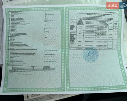 Шкода Октавія 2009 у Вінниці на Automoto.ua Чорний Шкода Октавія, об'ємом двигуна 1.6 л та пробігом 172 тис. км за 7999 $, фото 40 на Automoto.ua