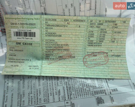 Шкода Октавия 2009 в Виннице на Automoto.ua Черный Шкода Октавия, объемом двигателя 1.6 л и пробегом 172 тыс. км за 7999 $, фото 46 на Automoto.ua