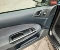 Шкода Октавия 2009 в Полтаве на Automoto.ua Черный Шкода Октавия, объемом двигателя 1.6 л и пробегом 219 тыс. км за 6700 $, фото 36 на Automoto.ua