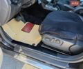 Черный Шкода Октавия, объемом двигателя 1.8 л и пробегом 216 тыс. км за 8600 $, фото 12 на Automoto.ua