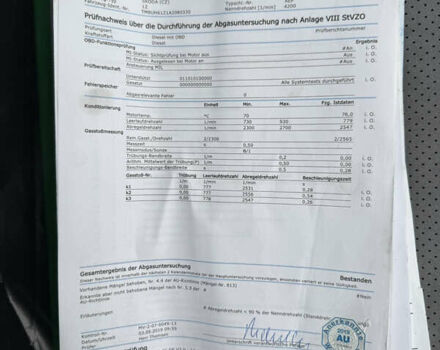 Черный Шкода Октавия, объемом двигателя 1.97 л и пробегом 207 тыс. км за 10200 $, фото 140 на Automoto.ua