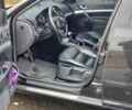 Черный Шкода Октавия, объемом двигателя 2 л и пробегом 220 тыс. км за 10500 $, фото 13 на Automoto.ua