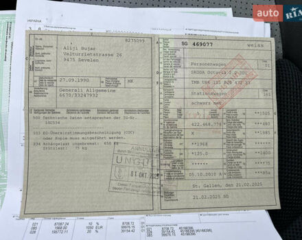 Черный Шкода Октавия, объемом двигателя 2 л и пробегом 265 тыс. км за 11950 $, фото 109 на Automoto.ua