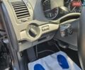 Черный Шкода Октавия, объемом двигателя 1.6 л и пробегом 212 тыс. км за 8799 $, фото 25 на Automoto.ua