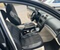 Черный Шкода Октавия, объемом двигателя 2 л и пробегом 309 тыс. км за 8542 $, фото 1 на Automoto.ua