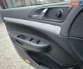 Чорний Шкода Октавія, об'ємом двигуна 1.8 л та пробігом 212 тис. км за 7100 $, фото 51 на Automoto.ua