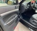 Черный Шкода Октавия, объемом двигателя 1.6 л и пробегом 243 тыс. км за 8400 $, фото 48 на Automoto.ua