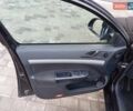 Чорний Шкода Октавія, об'ємом двигуна 1.8 л та пробігом 155 тис. км за 8950 $, фото 11 на Automoto.ua