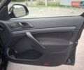 Черный Шкода Октавия, объемом двигателя 1.6 л и пробегом 221 тыс. км за 8750 $, фото 54 на Automoto.ua