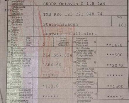 Чорний Шкода Октавія, об'ємом двигуна 1.8 л та пробігом 170 тис. км за 9300 $, фото 25 на Automoto.ua