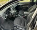 Черный Шкода Октавия, объемом двигателя 1.8 л и пробегом 217 тыс. км за 7700 $, фото 12 на Automoto.ua