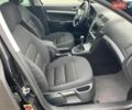 Чорний Шкода Октавія, об'ємом двигуна 1.8 л та пробігом 196 тис. км за 8300 $, фото 21 на Automoto.ua