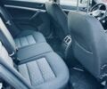 Черный Шкода Октавия, объемом двигателя 1.97 л и пробегом 276 тыс. км за 7700 $, фото 33 на Automoto.ua