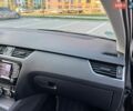 Чорний Шкода Октавія, об'ємом двигуна 1.6 л та пробігом 260 тис. км за 10400 $, фото 31 на Automoto.ua