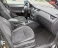 Черный Шкода Октавия, объемом двигателя 1.8 л и пробегом 231 тыс. км за 12000 $, фото 30 на Automoto.ua