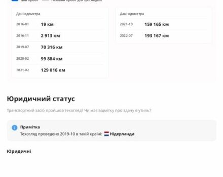 Черный Шкода Октавия, объемом двигателя 2 л и пробегом 213 тыс. км за 10800 $, фото 21 на Automoto.ua