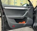 Чорний Шкода Октавія, об'ємом двигуна 2 л та пробігом 266 тис. км за 13990 $, фото 6 на Automoto.ua