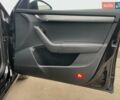 Черный Шкода Октавия, объемом двигателя 2 л и пробегом 207 тыс. км за 16200 $, фото 41 на Automoto.ua