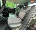 Чорний Шкода Октавія, об'ємом двигуна 2 л та пробігом 244 тис. км за 15300 $, фото 32 на Automoto.ua