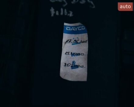 Черный Шкода Октавия, объемом двигателя 1.97 л и пробегом 258 тыс. км за 19200 $, фото 33 на Automoto.ua