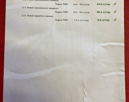Чорний Шкода Октавія, об'ємом двигуна 1.6 л та пробігом 154 тис. км за 17950 $, фото 51 на Automoto.ua