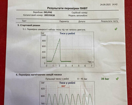 Чорний Шкода Октавія, об'ємом двигуна 1.6 л та пробігом 154 тис. км за 17950 $, фото 49 на Automoto.ua